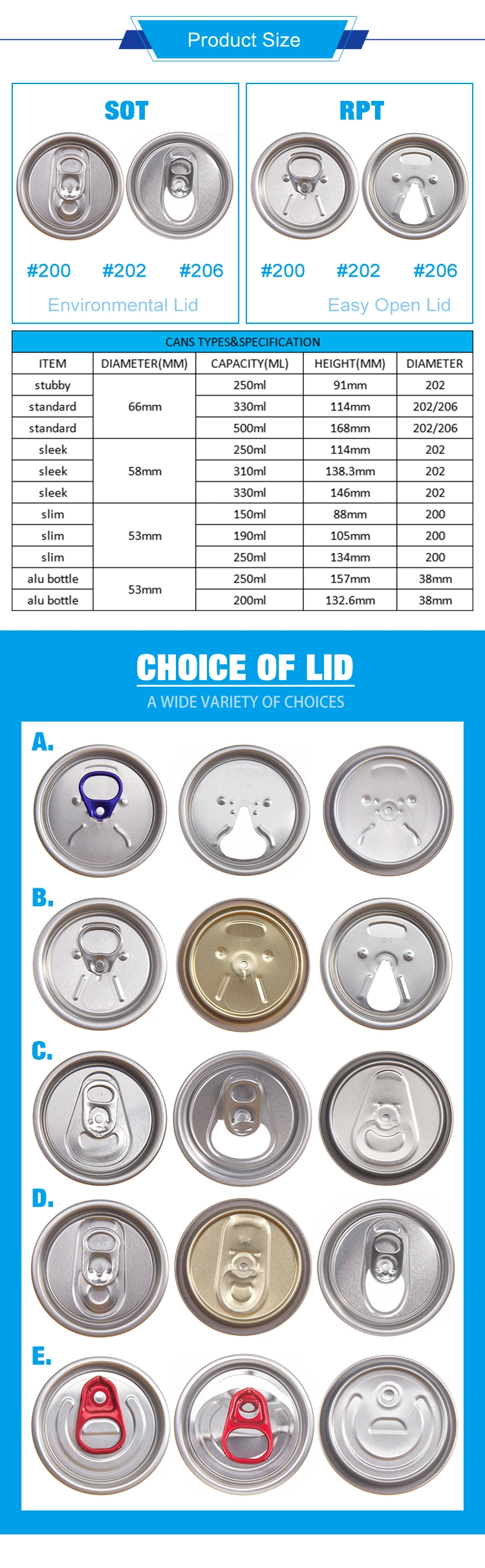 Wholesale Customized 202 200 Sot Aluminum Beverage Can Lids Easy Open End